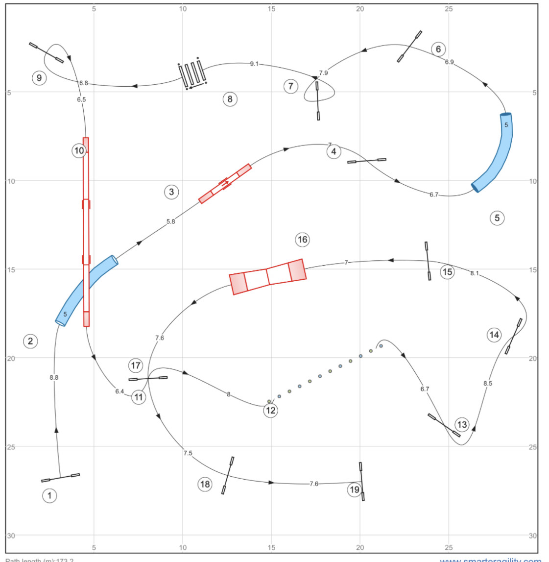 Ryan sample course 3