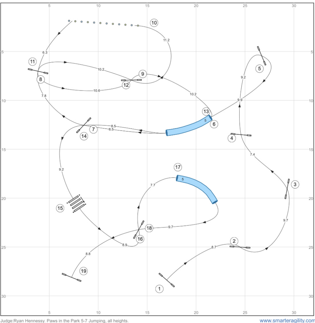 Ryan sample course 6